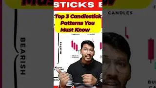 The TOP 3 Candlestick Patterns That Made Me a Trading EXPERT | Trading with Hariom | #shorts