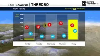 Mountainwatch Australian Snow Forecast 27th August 2018