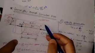 Laminar flow through circular pipe,part-3,unit-6,Fm
