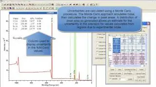 Quantification Based on Regions with Error Estimates in CasaXPS