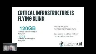 Illuminex AI Elevator Pitch
