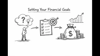Podcast 15 - Setting Your Financial Goals