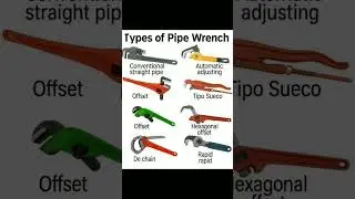 Types of Pipe Wrench #wrench #technicalavi #automobile #mechanic #plumber #fitter #innovation #tech