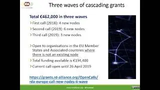 RDA Europe grants for new nodes  How to apply and join the existing network