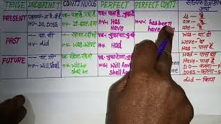 Short tense trick |