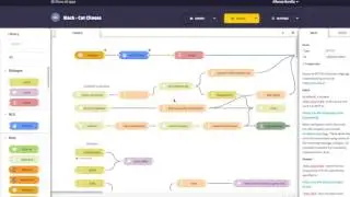Slack Cat Bot Tutorial