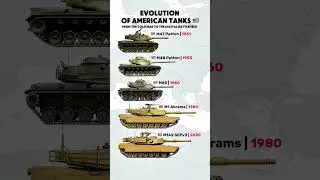 Evolution of U.S. Tanks 🇺🇸 | From M47 Patton to Abrams SEPv3 (1951&ndash;2020)