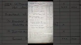 Income from House Property / HRA / Performa / Simple problems /BBA BCM COMMERCE BUSINESS/ INCOME TAX