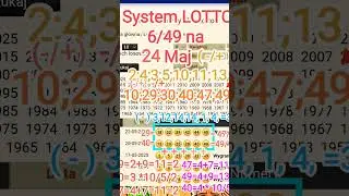 System Metoda Lotto 6/49 na 24 maj 2025 Suma pojedynczych liczb z poprzednich losowań. Plus, minus