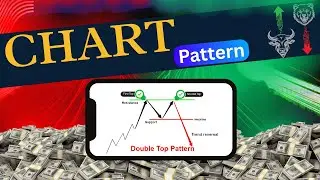 Types of M Pattern | How to Trade Double Top / Chart Pattern analysis  #trading #viral #nifty #forex
