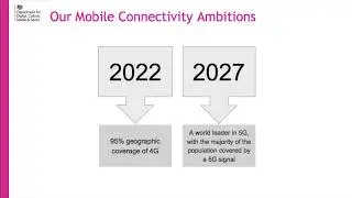 Realising the 5G Opportunity for Pioneering Spectrum Access - Beyond Exclusive Licensing