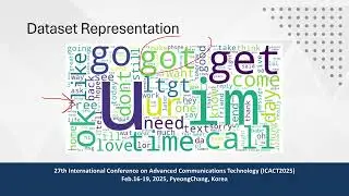 AI Driven Smishing Detection in Android Devices Using TinyBERT and Aquila Optimization