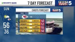First Warn 5 Weather - FIRST WARNS This Week, Unsettled Pattern Storms Tomorrow