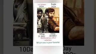 LaL Salaam flim  vs Eagle flim box office collection worldwide #anirudh #movie #boxoffice