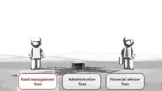Understanding fees