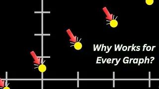 Why This Simple Test Works for Every Graph