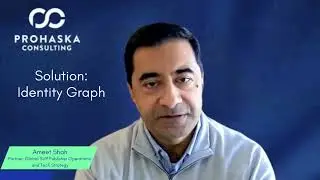 First Party Identity Solution for a Legacy Publisher