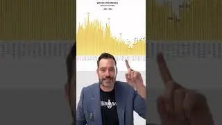 Feb. 2024 High Desert Housing Market Update by Top Realtor Derek DeVille