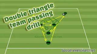 Double triangle team passing drill | Soccer Exercises