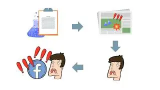 How to check an online article for credibility?