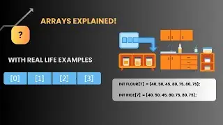 Learn Arrays in MQL5 Easily | Kitchen Analogy for Arrays | MQL5 Beginner to Advanced - Lecture 4