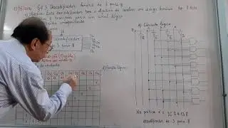 Aula 80 Descodificador binário de 3 para 8
