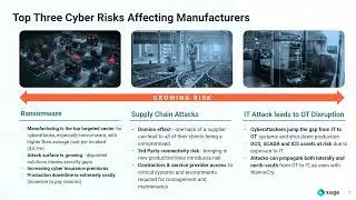 Cyber Risks in Manufacturing: Enforcing Zero Trust Access