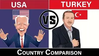USA Vs Turkey - Country Comparison 2022