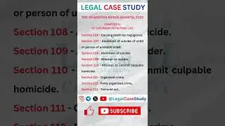 BNS | Chapter 6 | Legal Case Study | Part-1