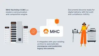 MHC NorthStar CCM: Update Content Stored in Legacy Archives with Automation