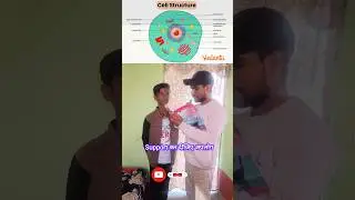 cell GK questions 🤔#shorts #youtubeshorts #viral #education #study #status #exam #gk #english #class