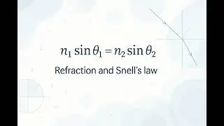 Refraction And Snell's Law - Scientific Definition
