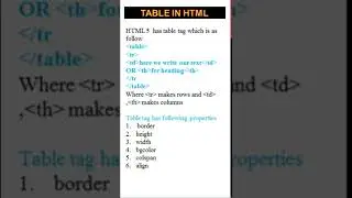 TABLE TAG IN HTML | Web Coding With Bilal