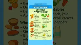 Foods That Help Control Hypertension (Senior-Friendly Guide)