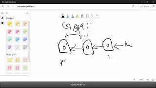 plus-one #leetcodequestions 66 interview problem #leetcode #amazon #apple #microsoft