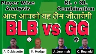 blb vs gg dream11 prediction.blb vs gg dream11.blb vs gg t10 dream11 team today.spice isle t10 2022