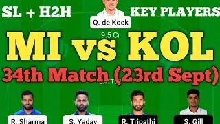 MI vs KOL Dream11 Team | MI vs KOL Dream11 Today Match Prediction | MI vs KOL Dream11 IPL 23rd Sep.