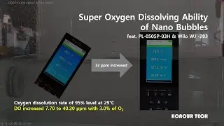 [HNB-010 | NANO BUBBLE] Capability of Nanobubbles to Dissolve Oxygen at High Concentrations in Water