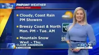 Claire Anderson Weather Jugomatic Challenge Dec, 06 2020