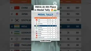 Asian Games live #asiangameslive #asiangamesmedaltally #asiangameshockey #asiangamescricket #live