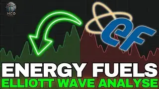 Energy Fuels (UUUU) Uran-Aktie Elliott Wellen Technische Analyse - Preisprognose und Trade Setup