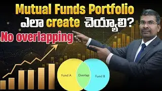 What's The BEST Way to Build a Mutual Fund Portfolio for MAXIMUM Returns|Adwiliki Finance|
