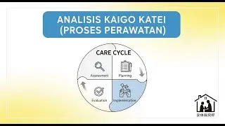 Soal 106-113 Proses Perawatan Kaigo:Analisis Soal Ujian Profesional Perawat Lansia (Kaigofukushishi)