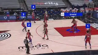 #NBABreakdown: Joel Embiid Working With Space