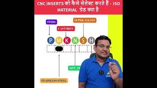 CNC INSERTS GRADES को कैसे सेलेक्ट करते हैं - ISO MATERIAL  ग्रेड क्या है - #cnc #shorts