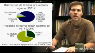 Per&uacute;: Comercio exterior en la dictadura militar