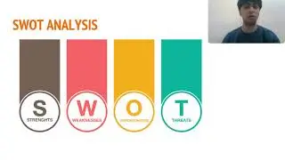 Finfest-Industry Analysis Competition | IIT Roorkee | @finshiksha #finfest#retail industry