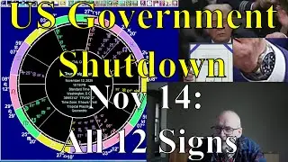 Fri Nov 14 2025: Astrology ALL 12 SIGNS Government Shutdown