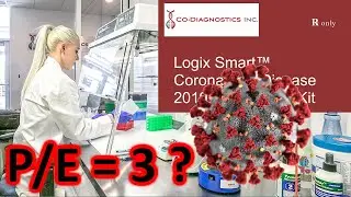 CODX Stock Analysis📈, is Co-Diagnostics a BUY?