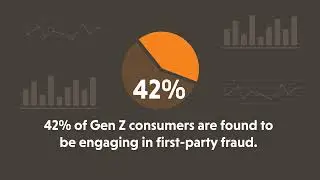 Did You Know...? First-Party Fraud Costs +$100B Annually